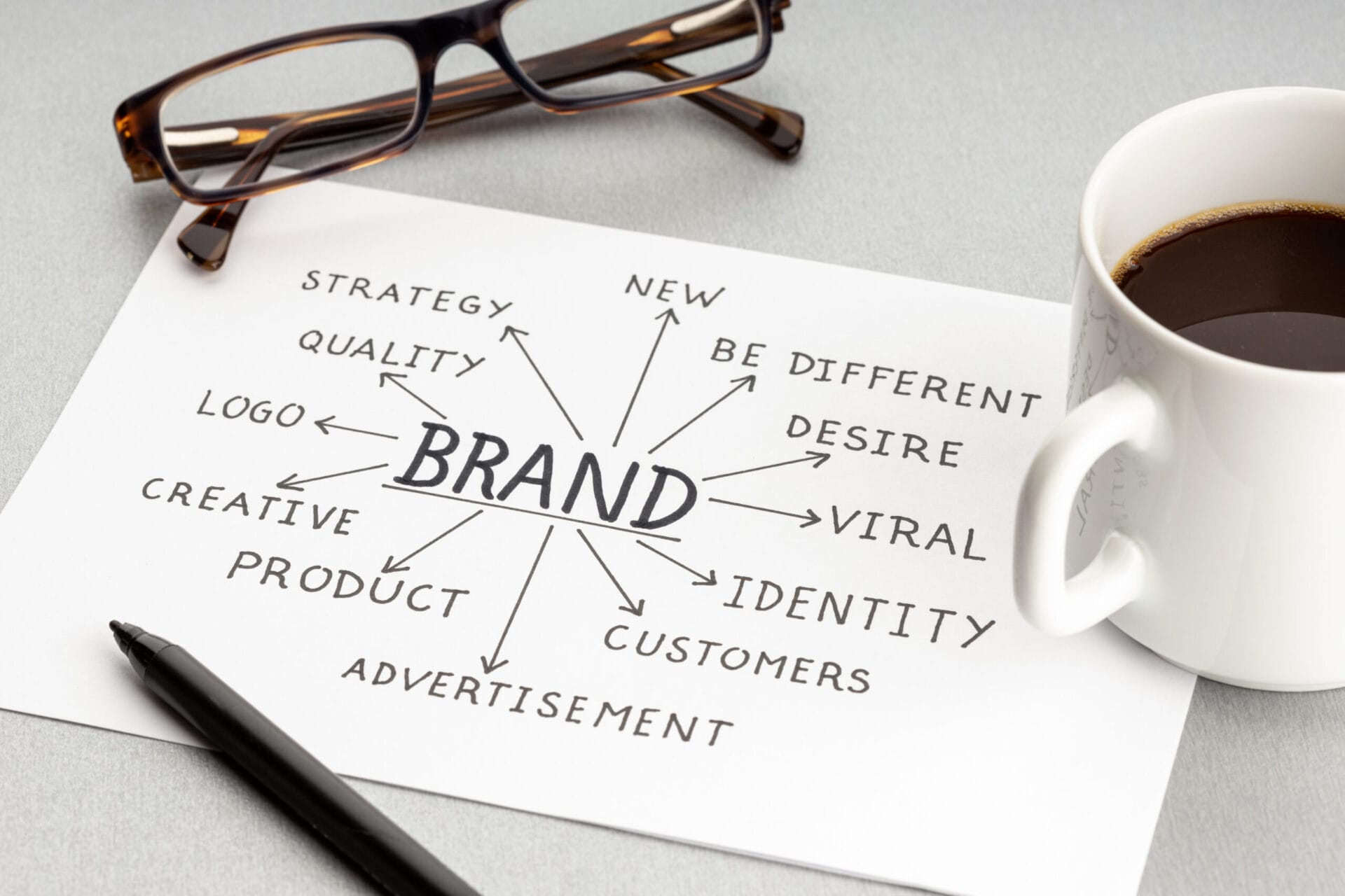 Creating Your Brand Together